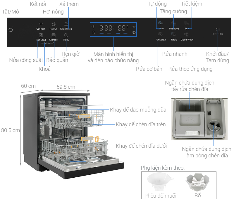 THÔNG SỐ KĨ THUẬT CỦA MÁY RỬA CHÉN ĐỘC LẬP COMFEE CDWEF1401HB-W-VN