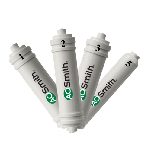 LÕI LỌC CẶN LẮNG SMITH SEDIMENT ECO-AOC75PUR