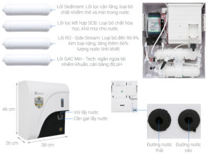 MÁY LỌC NƯỚC A. O. SMITH C1 - 200078