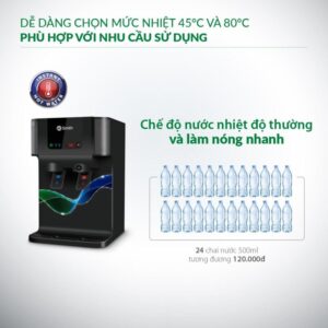 MÁY LỌC NƯỚC A. O. SMITH PROPLANET P7 - 6137 1