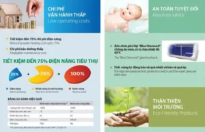 MÁY NƯỚC NÓNG BƠM NHIỆT TÍCH HỢP A. O. SMITH CAHP-3HP CAHP3.0-120-6S-E - A.O.Smith CAHP3.0 120 6S E 2.jpg