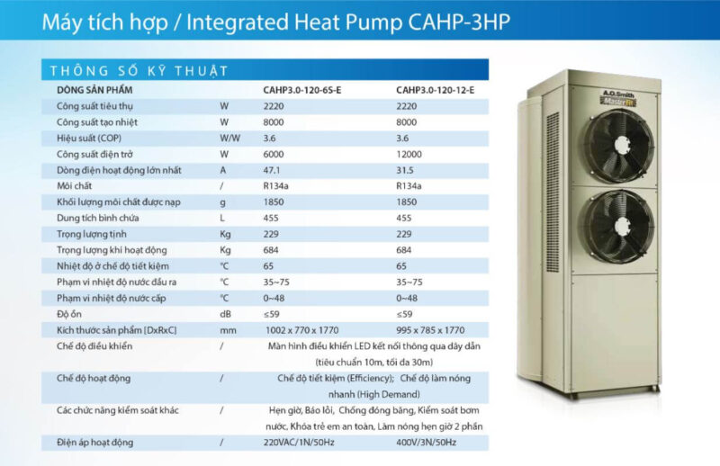 MÁY NƯỚC NÓNG BƠM NHIỆT TÍCH HỢP A. O. SMITH CAHP-3HP CAHP3.0-120-6S-E