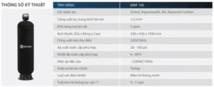 HỆ THỐNG LỌC NƯỚC ĐẦU NGUỒN AOS MMF 100 - AOS MMF 100 3.jpg