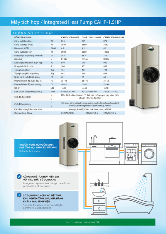 MÁY NƯỚC NÓNG BƠM NHIỆT TÍCH HỢP A. O. SMITH CAHP-1.5HP CAHP1.5DI-80-6-W