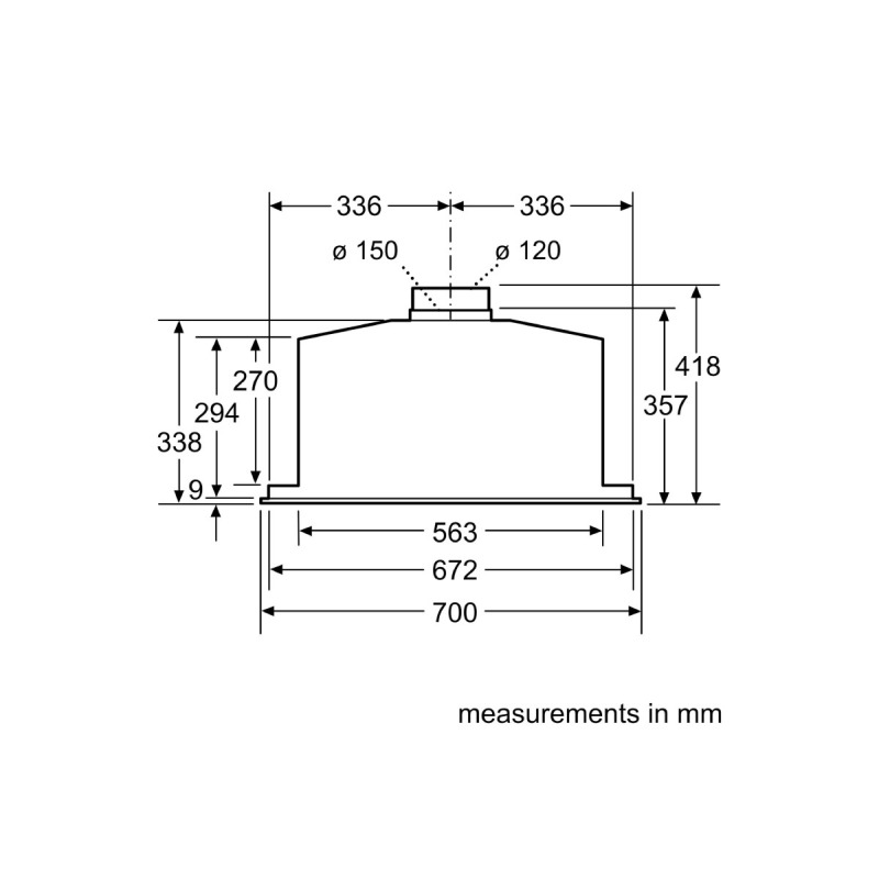 THÔNG SỐ KĨ THUẬT CỦA MÁY HÚT MÙI BOSCH DHL785C SERIES 6