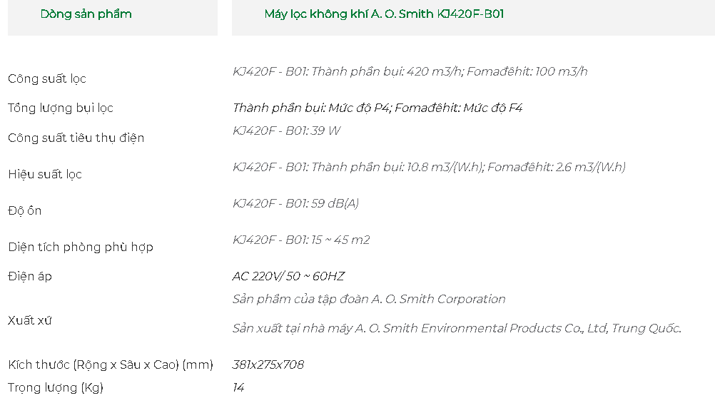 MÁY LỌC KHÔNG KHÍ A.O.SMITH KJ420F-B01