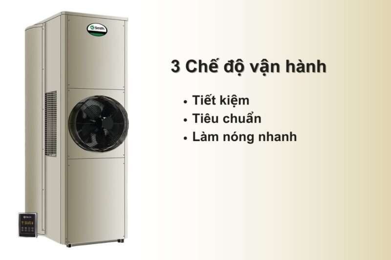 MÁY NƯỚC NÓNG BƠM NHIỆT TÍCH HỢP A. O. SMITH CAHP-1.5HP CAHP1.5DI-80-6-W