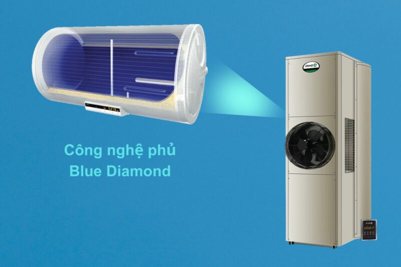 MÁY NƯỚC NÓNG BƠM NHIỆT TÍCH HỢP A. O. SMITH CAHP-1.5HP CAHP1.5DI-80-6-W