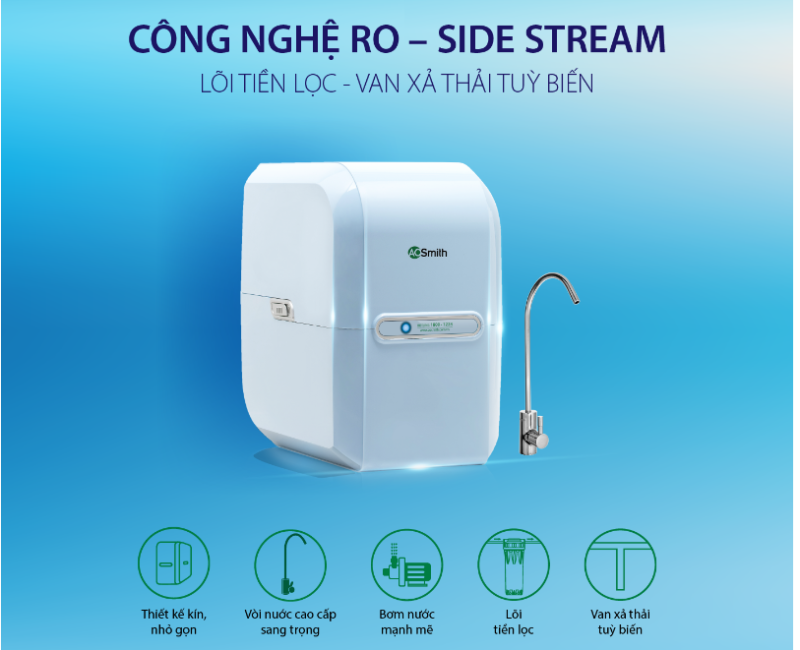MÁY LỌC NƯỚC A. O. SMITH M2
