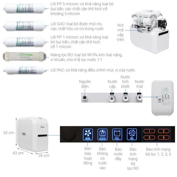 MÁY LỌC NƯỚC A. O. SMITH G2