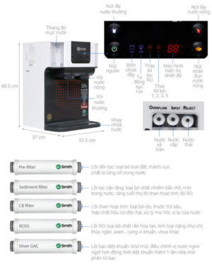MÁY LỌC NƯỚC A. O. SMITH Z7 - aosmith z 7 1