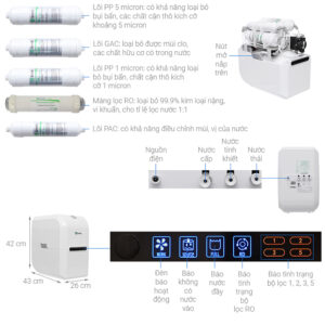 MÁY LỌC NƯỚC A. O. SMITH AR75-A-S-2 - ck2887058 aosmith ar75 a s 2 5