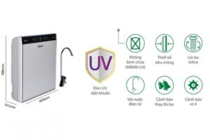 MÁY LỌC NƯỚC A. O. SMITH AR600-U3 - may loc nuoc A O Smith AR600 U3 1