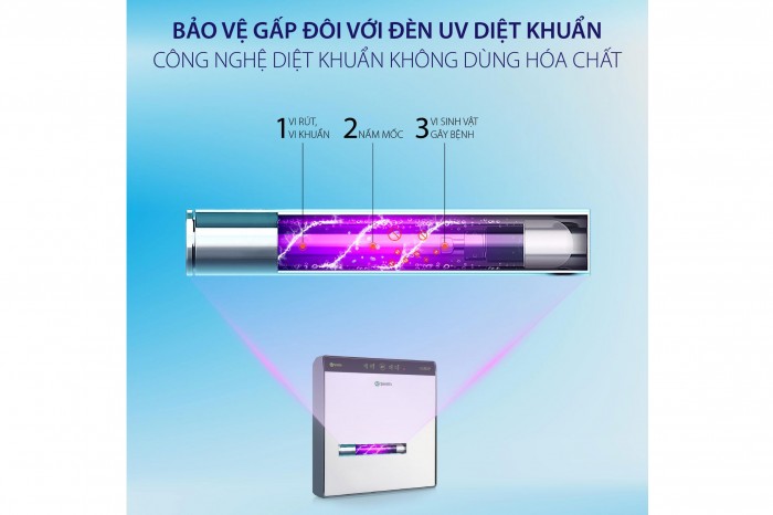 ĐÈN UV DIỆT KHUẨN A. O. SMITH AO-UV-HF-LAMP