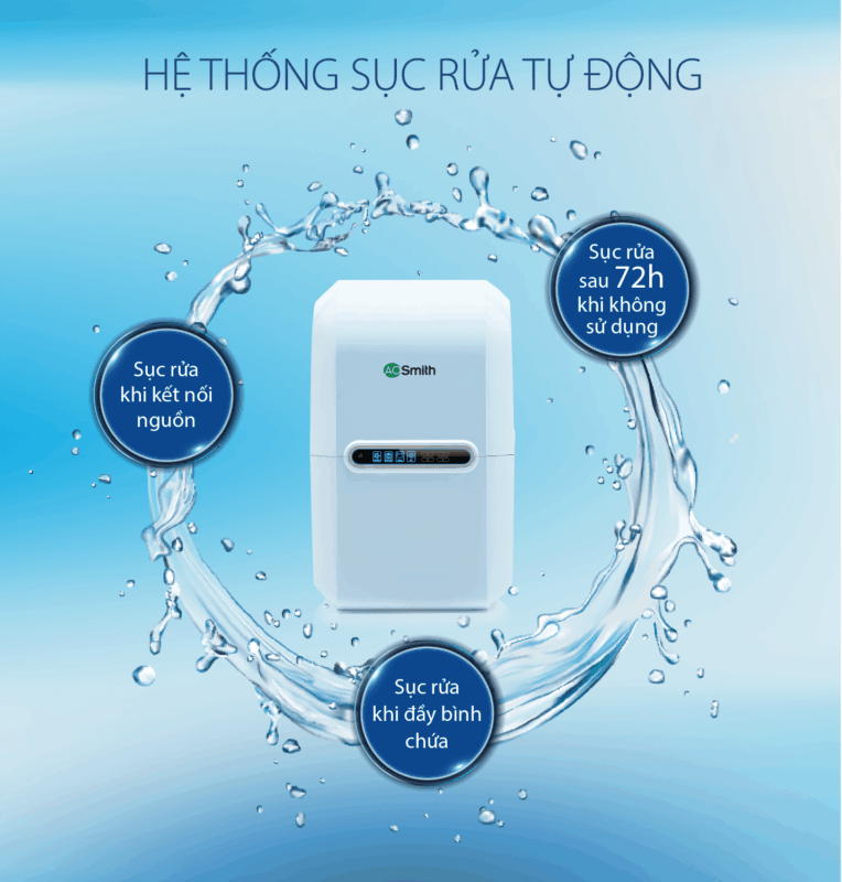 MÁY LỌC NƯỚC A. O. SMITH A1