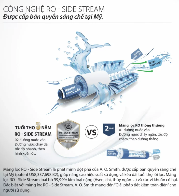MÁY LỌC NƯỚC A. O. SMITH G2