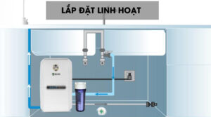 MÁY LỌC NƯỚC A. O. SMITH E3 - may loc nuoc ro aosmith e3 114120 024154
