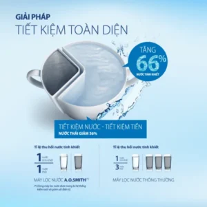 LÕI LỌC A. O. SMITH RO SIDE STREAM G2 - may loc nuoc ro side stream a o smith ar600 c s 1 7.png