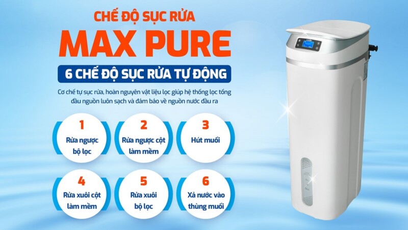 CHẾ ĐỘ SỤC RỬA MAX PURE MÁY LỌC NƯỚC TỔNG TRUNG TÂM CAO CẤP KAROFI KTF P02