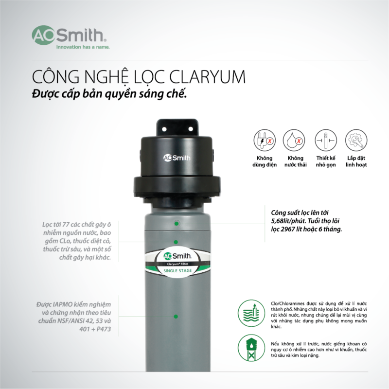 MÁY LỌC NƯỚC MICRO FILTER AO-MF-ADV
