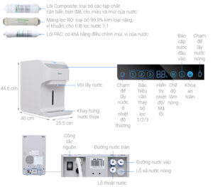 MÁY LỌC NƯỚC A. O. SMITH AR75-A-S-H1 - vi vn ar75 a s h1 1 1