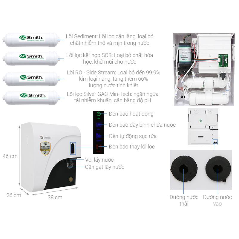 Lõi lọc Composite A. O. Smith S600