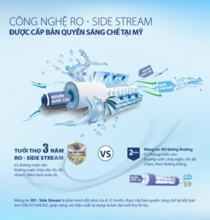 MÁY LỌC NƯỚC A. O. SMITH Z4 - website a o a1 2 09