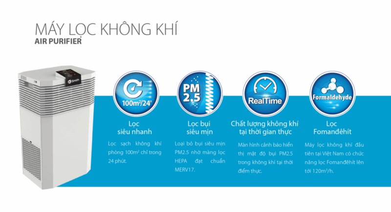 MÁY LỌC KHÔNG KHÍ A.O.SMITH KJ420F-B01