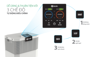 MÁY LỌC KHÔNG KHÍ A.O.SMITH KJ420F-B01 - website a o may loc kk 10 vn 591f00a7a14b4decb0bd870922b8c3d1
