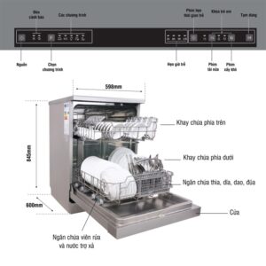 MÁY RỬA BÁT KOCHER KDEU-8818 SERIES 4  - 2.May rua bat Kocher KDEU 8818