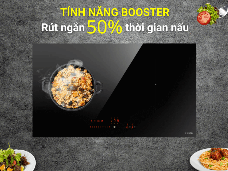 BẾP TỪ 2 VÙNG NẤU ELICA RATIO 702 BL