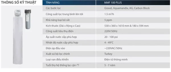 HỆ THỐNG LỌC NƯỚC ĐẦU NGUỒN AOS MMF 100 PLUS