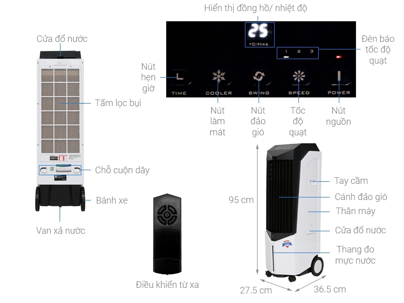 QUẠT ĐIỀU HÒA KHÔNG KHÍ BOSS S-102 100W