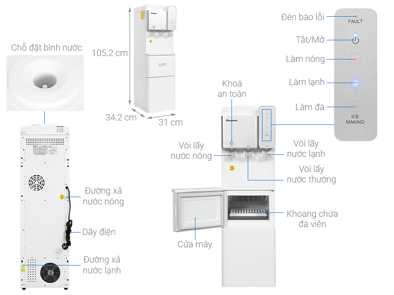 CÂY NƯỚC NÓNG LẠNH KANGAROO KG65A3
