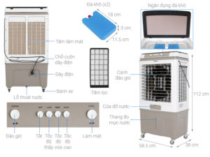 MÁY LÀM MÁT KHÔNG KHÍ KANGAROO KG50F99 - quat dieu hoa kangaroo kg50f99 note
