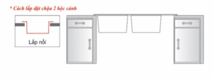 CHẬU RỬA CHÉN WINLAND 2 HỘC INOX 304 D63 - SS