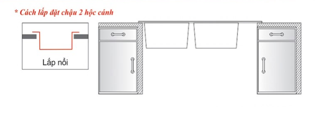 CHẬU RỬA CHÉN WINLAND 2 HỘC INOX 304 D63