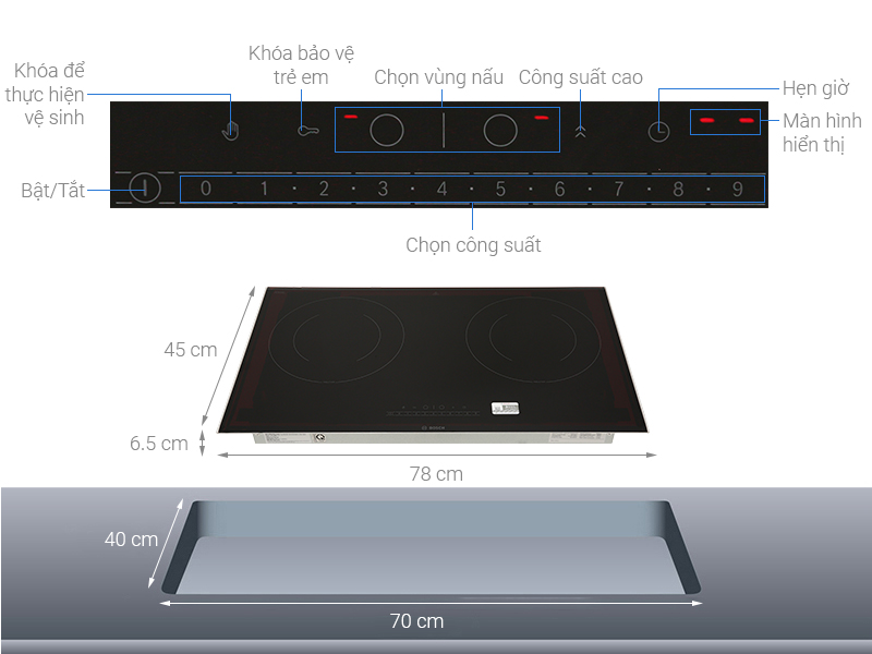 THÔNG SỐ KỸ THUẬT CỦA BẾP TỪ ÂM 2 VÙNG NẤU BOSCH PPI82566VN SERIES 8