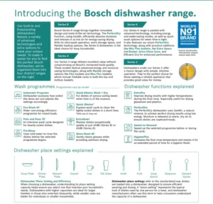 MÁY RỬA CHÉN ÂM TOÀN PHẦN BOSCH SERIE 4 SMV4HCX19E MODEL 2025 - 25994057 Live Everyday LAB Dishwasher 1 def