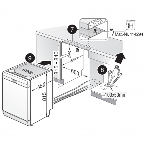 THÔNG SỐ KỸ THUẬT CỦA MÁY RỬA BÁT BOSCH SERIE 6 SMS6ZCI01P SẤY ZEOLITH MODEL 2025