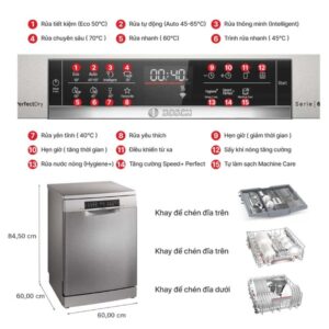 MÁY RỬA BÁT BOSCH SERIE 6 SMS6ZCI01P SẤY ZEOLITH MODEL 2025 - avatar tong quat bosch sms6zci01p