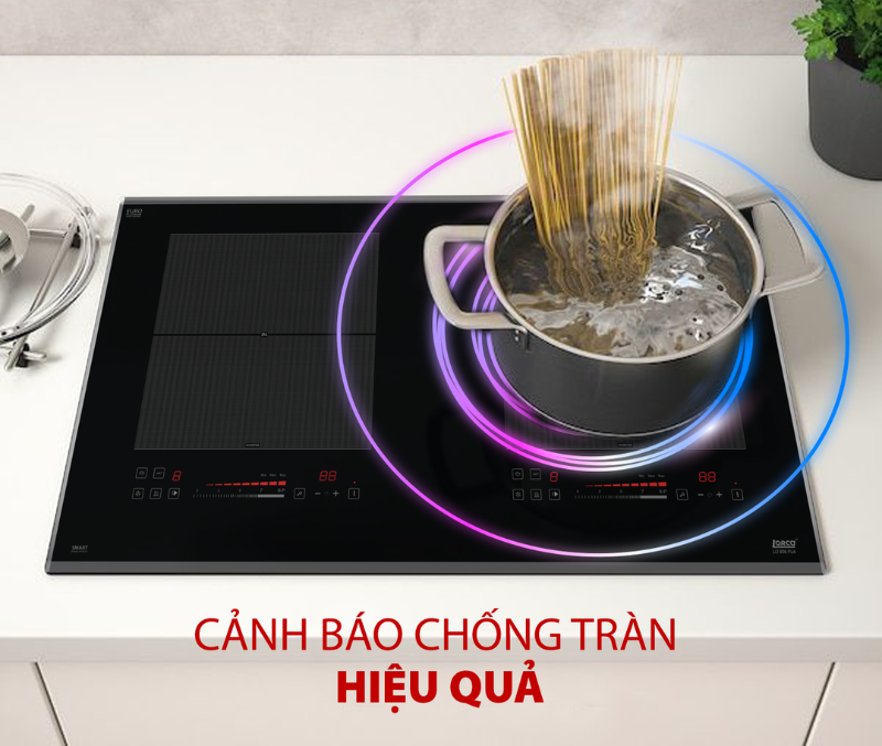 BẾP TỪ ĐÔI LORCA LCI-806 PLUS