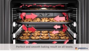 LÒ NƯỚNG KẾT HỢP HẤP BOSCH HSG7584B1 SERI 8 - HSG7584B1 2