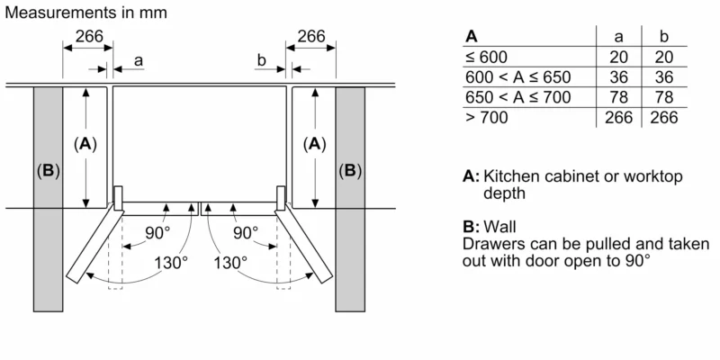 TỦ LẠNH SIDE BY SIDE BOSCH KMC85LEEA SERI 4 550L - 22897870 MD85 Cross Door Bosch Niche Installation en MT