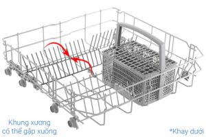 MÁY RỬA CHÉN BOSCH SMS2HTI79E SERI 2 MODEL 2025 - may rua chen doc lap bosch sms2hti79e 12 700x467 1